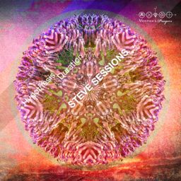 Hypothesis / Duration cover